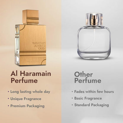 al haramain amber oud gold 60ml erba pura
